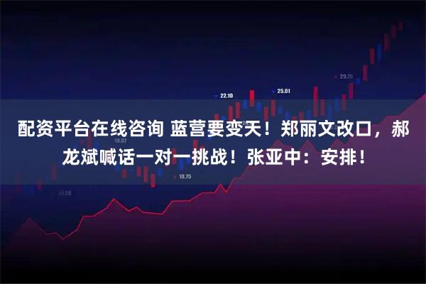 配资平台在线咨询 蓝营要变天！郑丽文改口，郝龙斌喊话一对一挑战！张亚中：安排！